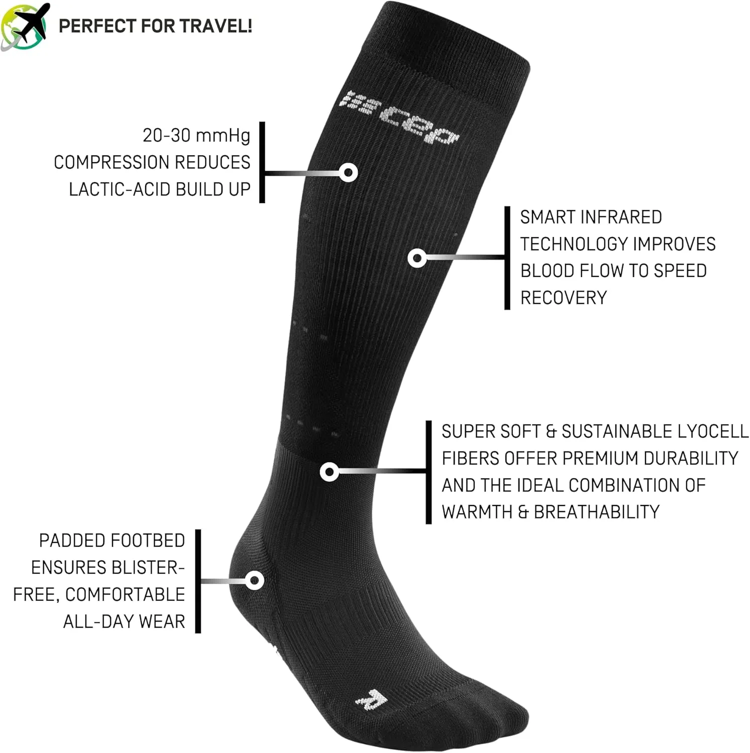 CEP Women's Infrared Recovery Compression Socks  20-30 Mmhg Compression Support