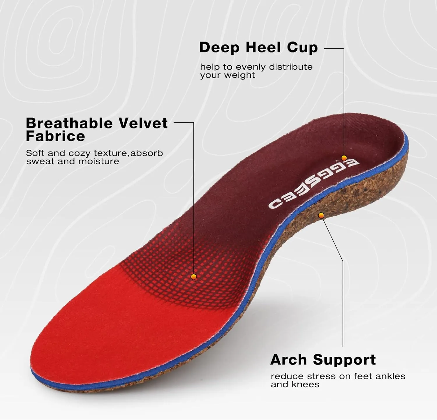 Plantar Fasciitis Relief Feet Cork Insoles Arch Supports Orthotics Inserts for Flat Feet, High Arch, Foot Pain Shoe Heel Inserts in Work Boots(for Women 10-11.5/Men 9-10.5)