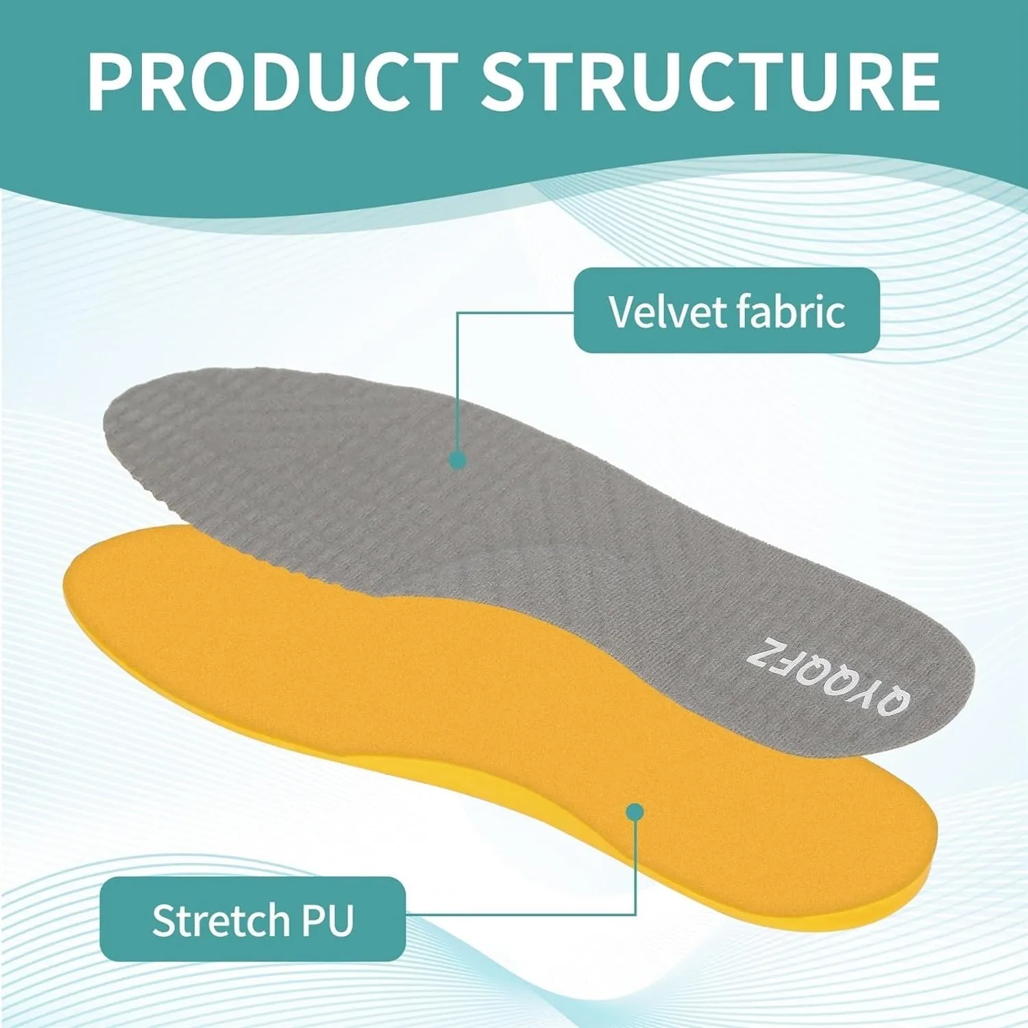 Supination Insoles for O/X Legs & Bowed Legs - Corrective Side Heel Wedge Insoles for Women & Men